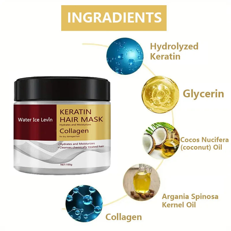 Masque Capillaire Collagène & Kératine