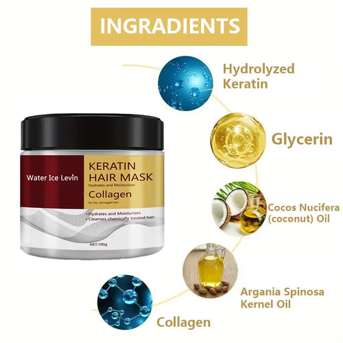 Masque Capillaire Collagène & Kératine